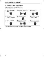 Preview for 30 page of Panasonic KX-TCD510NZ Operating Instructions Manual