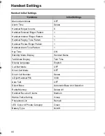 Preview for 44 page of Panasonic KX-TCD510NZ Operating Instructions Manual