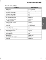 Preview for 49 page of Panasonic KX-TCD510NZ Operating Instructions Manual