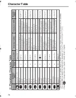 Preview for 76 page of Panasonic KX-TCD510NZ Operating Instructions Manual