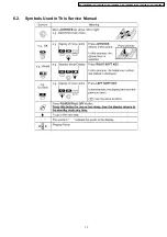 Предварительный просмотр 13 страницы Panasonic KX-TCD510RUM Service Manual