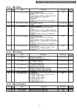 Предварительный просмотр 83 страницы Panasonic KX-TCD510RUM Service Manual