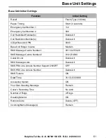 Предварительный просмотр 61 страницы Panasonic KX-TCD515E Operating Instructions Manual