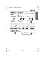 Preview for 19 page of Panasonic KX-TCD515NL Operating Instructions Manual