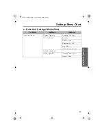 Preview for 49 page of Panasonic KX-TCD515NL Operating Instructions Manual