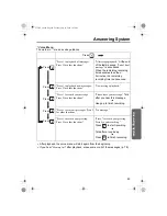 Preview for 89 page of Panasonic KX-TCD515NL Operating Instructions Manual