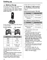 Preview for 16 page of Panasonic KX-TCD535 Operating Instructions Manual