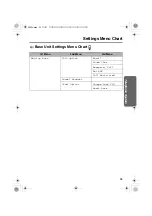 Предварительный просмотр 55 страницы Panasonic KX-TCD540AL Operating Instructions Manual