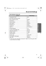 Предварительный просмотр 71 страницы Panasonic KX-TCD540AL Operating Instructions Manual