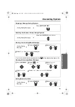 Предварительный просмотр 95 страницы Panasonic KX-TCD540AL Operating Instructions Manual