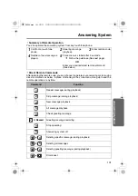 Предварительный просмотр 101 страницы Panasonic KX-TCD540AL Operating Instructions Manual