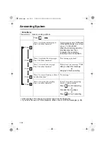 Предварительный просмотр 102 страницы Panasonic KX-TCD540AL Operating Instructions Manual