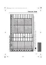 Предварительный просмотр 113 страницы Panasonic KX-TCD540AL Operating Instructions Manual