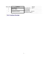 Preview for 70 page of Panasonic KX-TCD540NZM Service Manual