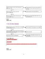 Preview for 84 page of Panasonic KX-TCD540NZM Service Manual