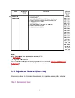 Preview for 97 page of Panasonic KX-TCD540NZM Service Manual