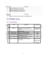 Preview for 140 page of Panasonic KX-TCD540NZM Service Manual