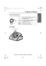 Предварительный просмотр 9 страницы Panasonic KX-TCD545E Operating Instructions Manual