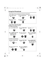 Предварительный просмотр 42 страницы Panasonic KX-TCD545E Operating Instructions Manual