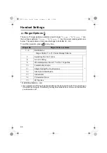 Предварительный просмотр 68 страницы Panasonic KX-TCD545E Operating Instructions Manual