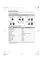 Предварительный просмотр 76 страницы Panasonic KX-TCD545E Operating Instructions Manual