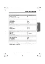 Предварительный просмотр 81 страницы Panasonic KX-TCD545E Operating Instructions Manual