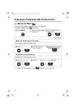 Предварительный просмотр 84 страницы Panasonic KX-TCD545E Operating Instructions Manual