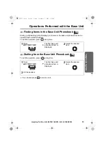 Предварительный просмотр 85 страницы Panasonic KX-TCD545E Operating Instructions Manual