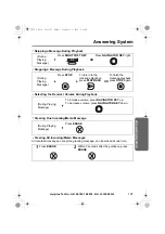 Предварительный просмотр 107 страницы Panasonic KX-TCD545E Operating Instructions Manual