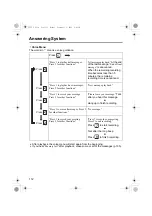 Предварительный просмотр 112 страницы Panasonic KX-TCD545E Operating Instructions Manual