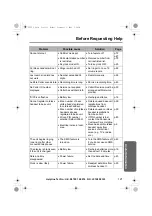 Предварительный просмотр 121 страницы Panasonic KX-TCD545E Operating Instructions Manual