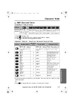 Предварительный просмотр 125 страницы Panasonic KX-TCD545E Operating Instructions Manual