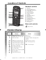 Preview for 16 page of Panasonic KX-TCD650 Operating Instructions & Quick Manual