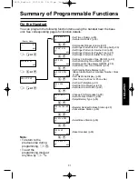 Preview for 31 page of Panasonic KX-TCD700 Operating Instructions Manual