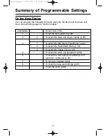 Preview for 44 page of Panasonic KX-TCD700 Operating Instructions Manual