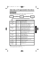 Предварительный просмотр 29 страницы Panasonic KX-TCD700AL Operating Instructions Manual