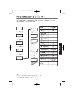 Предварительный просмотр 41 страницы Panasonic KX-TCD700AL Operating Instructions Manual