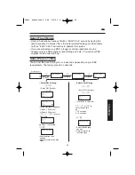 Предварительный просмотр 43 страницы Panasonic KX-TCD700AL Operating Instructions Manual