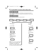 Предварительный просмотр 44 страницы Panasonic KX-TCD700AL Operating Instructions Manual