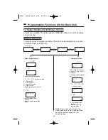 Предварительный просмотр 46 страницы Panasonic KX-TCD700AL Operating Instructions Manual