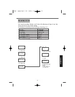 Предварительный просмотр 47 страницы Panasonic KX-TCD700AL Operating Instructions Manual