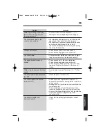 Предварительный просмотр 51 страницы Panasonic KX-TCD700AL Operating Instructions Manual