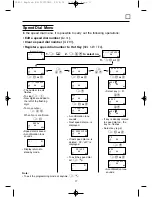 Предварительный просмотр 17 страницы Panasonic KX-TCD700NL Operating Instructions Manual