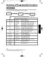 Предварительный просмотр 27 страницы Panasonic KX-TCD700NL Operating Instructions Manual