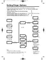 Предварительный просмотр 29 страницы Panasonic KX-TCD700NL Operating Instructions Manual