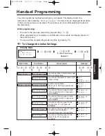 Preview for 37 page of Panasonic KX-TCD705BX Operating Instructions Manual