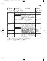 Preview for 39 page of Panasonic KX-TCD705BX Operating Instructions Manual