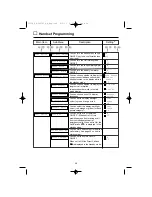 Предварительный просмотр 38 страницы Panasonic KX-TCD705E Operating Instructions Manual