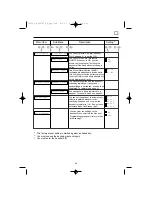 Предварительный просмотр 39 страницы Panasonic KX-TCD705E Operating Instructions Manual