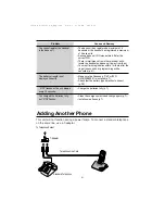 Предварительный просмотр 51 страницы Panasonic KX-TCD705E Operating Instructions Manual